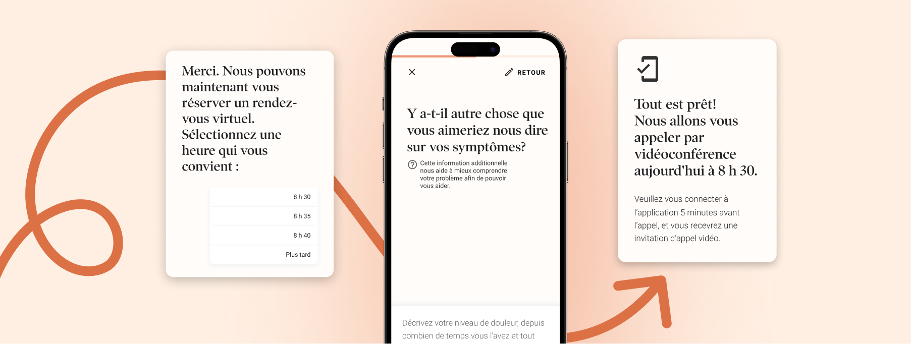 Cas triés pour les soins virtuels